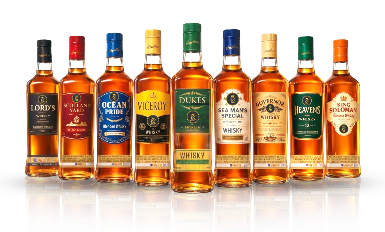 Brand Portfolio Full View